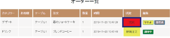 お客様の注文管理