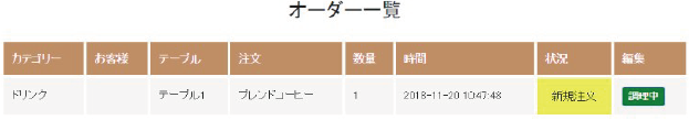 お客様の注文管理