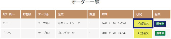 お客様の注文管理